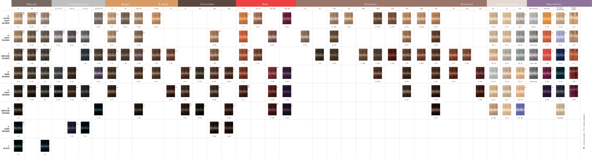 color-chart-1-1-2048×547